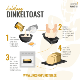 Dinkeltoast – Bild 5